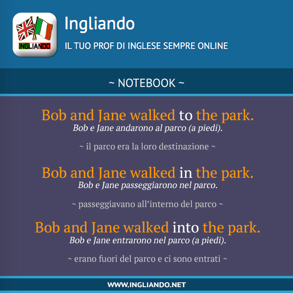 Come usare in inglese, con verbi di movimento, le preposizioni: to, in,&nbsp;into