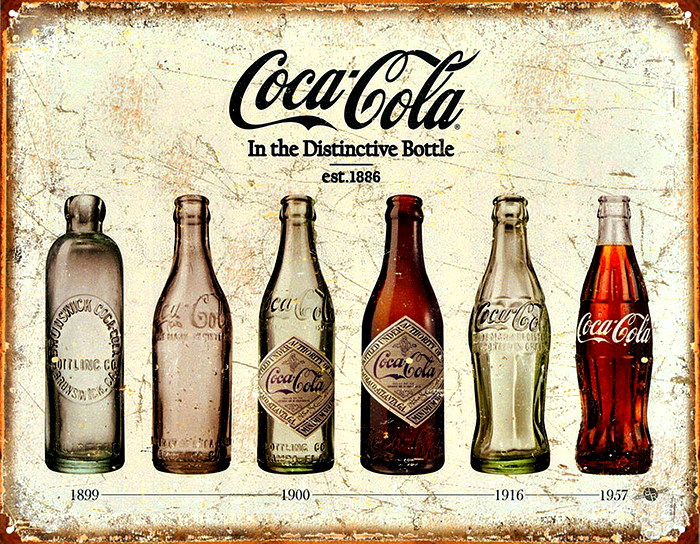 Targa illustrativa del cambiamento di forma della bottiglia di Coca-Cola negli anni.